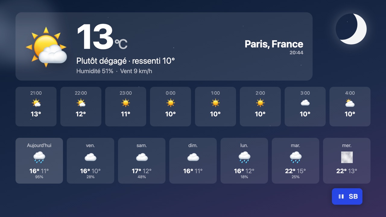 Écran météo Screenbutler