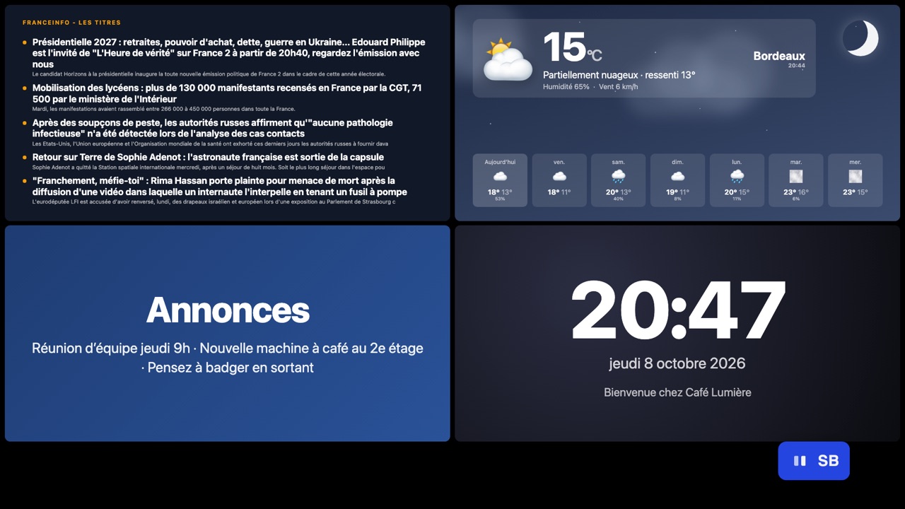 Écran Google Analytics Screenbutler avec des données d’exemple